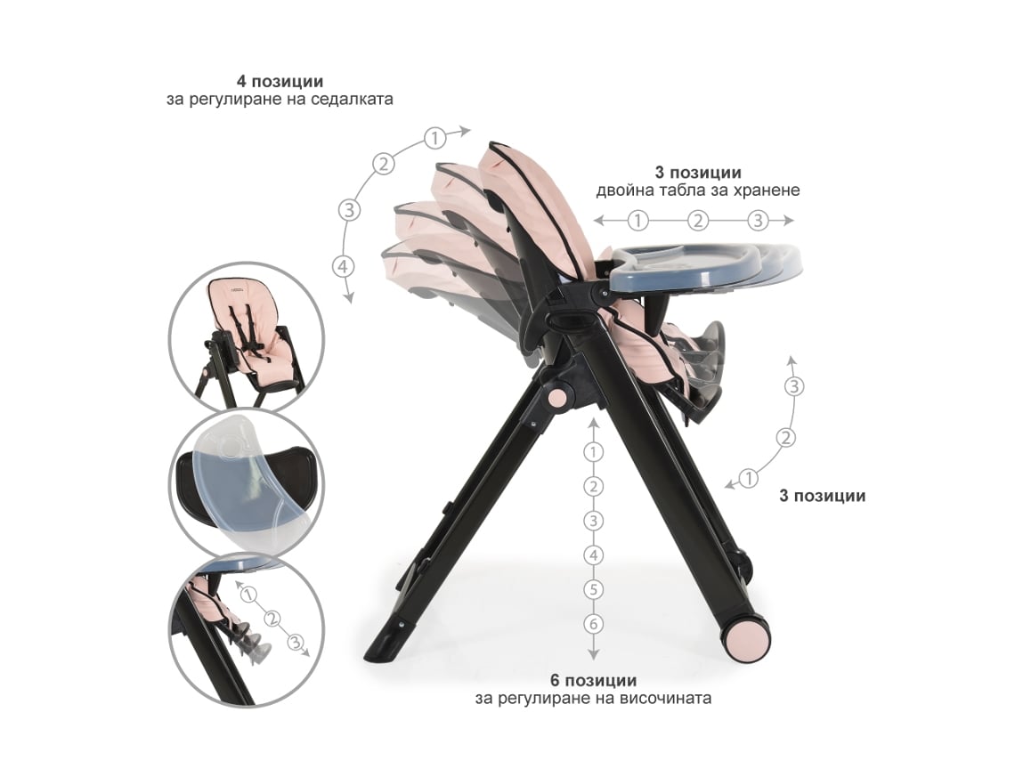 Cadeira De Refeição Neron Rosa Cangaroo Cangaroo