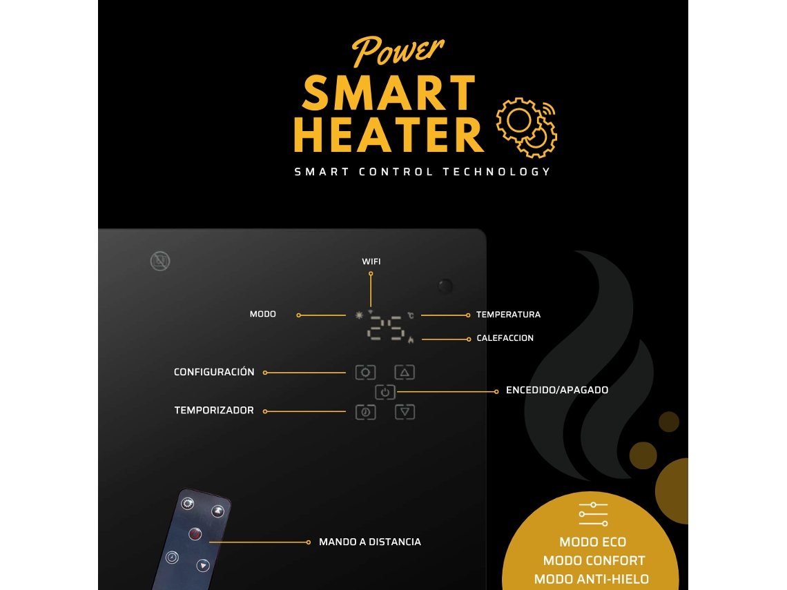 Aquecedor de Painel Power Smart Heater Wi-Fi, Painel Radiante de 1500W, Painel Táctil LED, Termostato Ajustável, Temporizador 24H, 3 Modos, STARLYF
