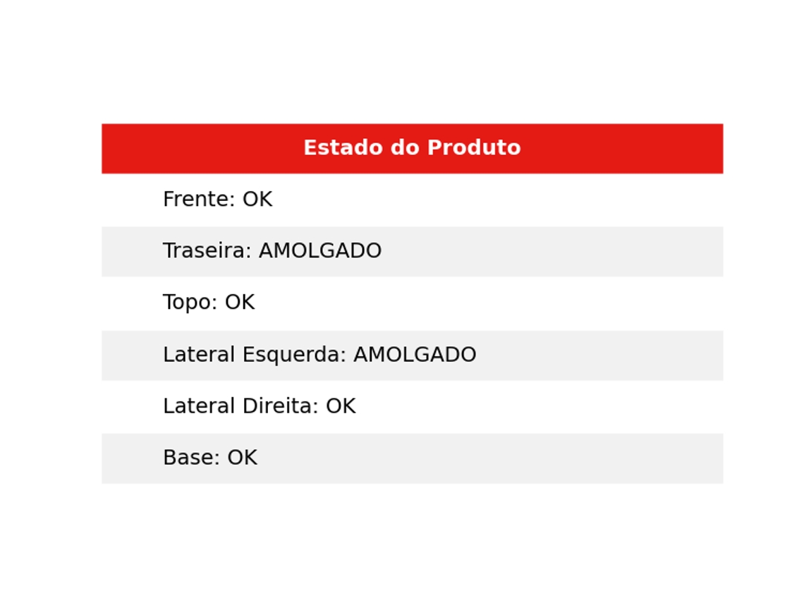 FRIGO 2P TEKA FTM 310 BLANCO (Outlet Grade B)