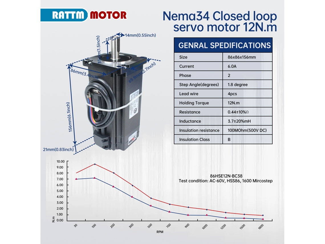Motor Servo De Laço Fechado, Torque De 12 N.m, Comprimento De 154 Mm Oem