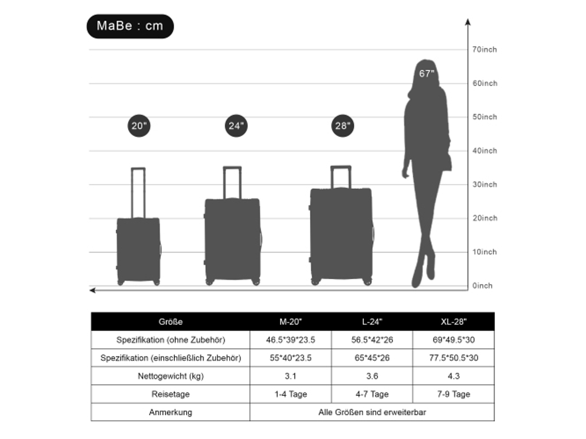 Conjunto De Malas De Viagem, Malas Rígidas Com Rodas, Abs, Fechadura Tsa, Marrom 4 Rodas, Cabine E Bagagem Liptaptyn