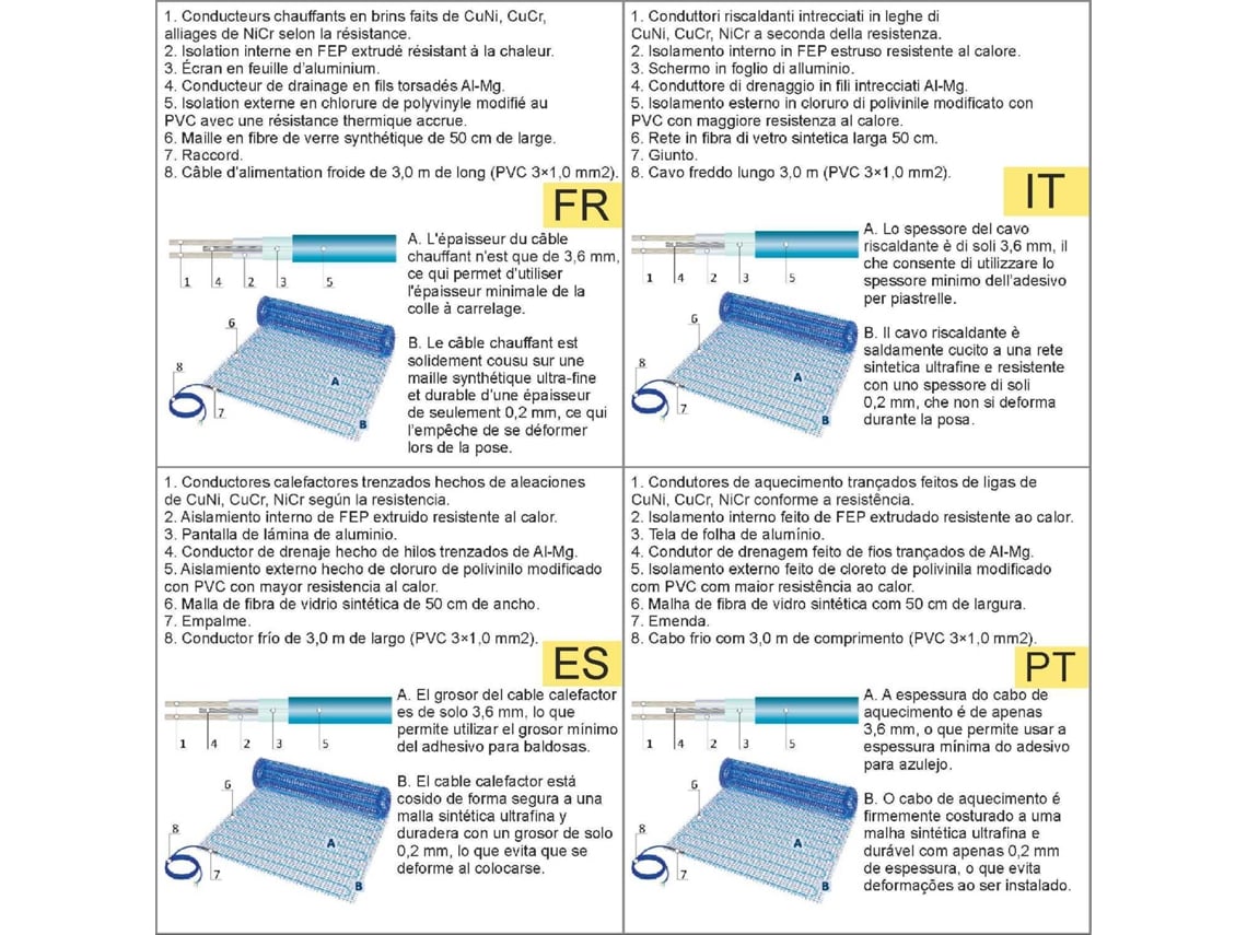 Manta De Aquecimento Para Piso Radiante Elétrico 6 M², 200 W/m², 1200 W, Grand Meyer