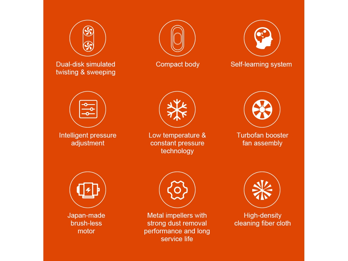 Liectroux Hcr-09 Robô De Limpeza De Janelas, Velocidade Rápida De Limpeza, 3 Modos De Limpeza Automática, Branco, Sim