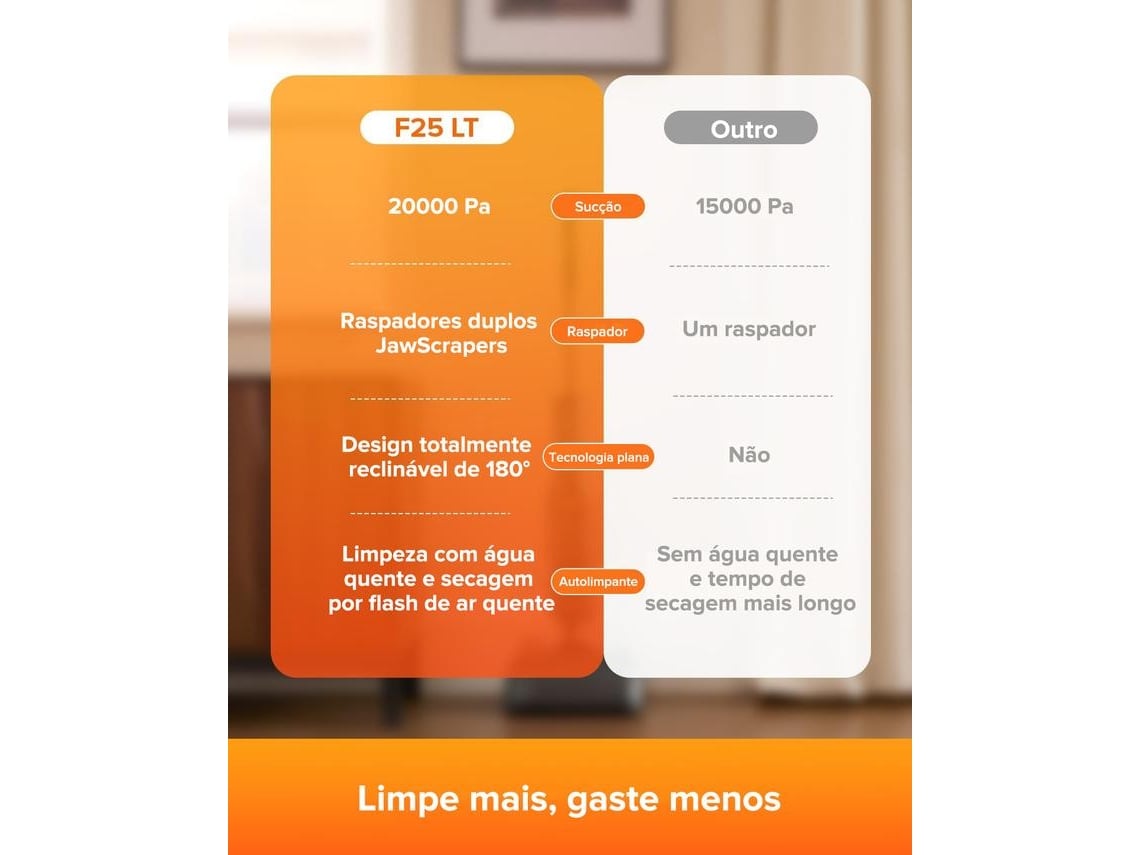 Máquina de Limpeza Roborock F25 LT | Lava e Aspira | 20000 Pa | Autolimpeza a Uma Temperatura Elevada de 90 °C | Secagem Rápida | Limpeza de Arestas (Autonomia 60 min - Preto)