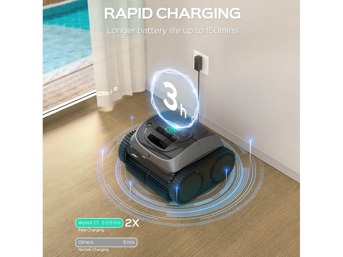 Robô Aspirador de Piscina WYBOT C1 e Robô Liectroux L200