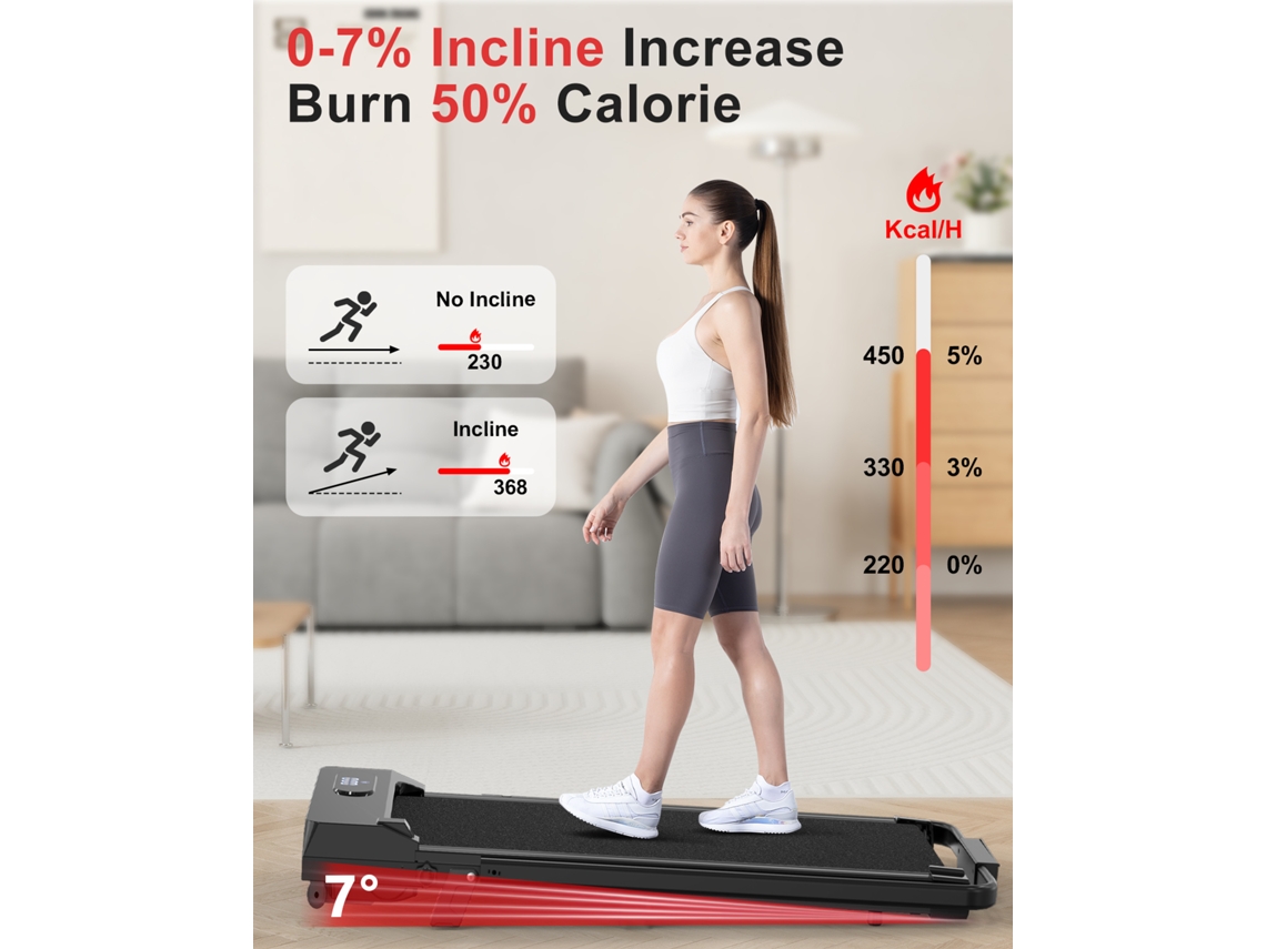 Passadeiras de Corrida RACINGREAT Velocidade Máx 8Km/H 2.5Hp com Guiador Rebatível Motor Silencioso Atualizado Peso Máx 120Kg Preto