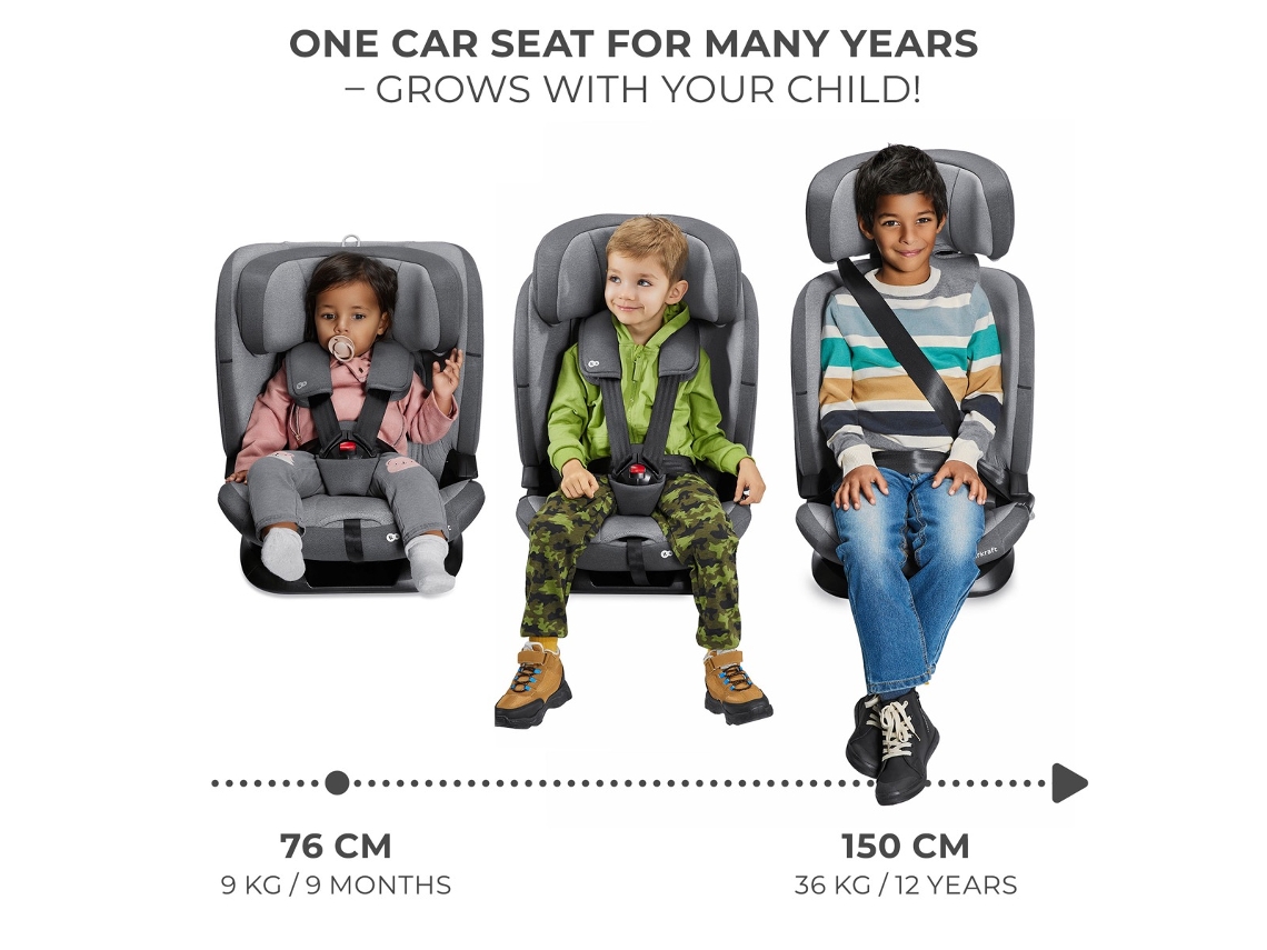 Cadeira Auto KINDERKRAFT Oneto3 I-Size Azul (76-150 cm)