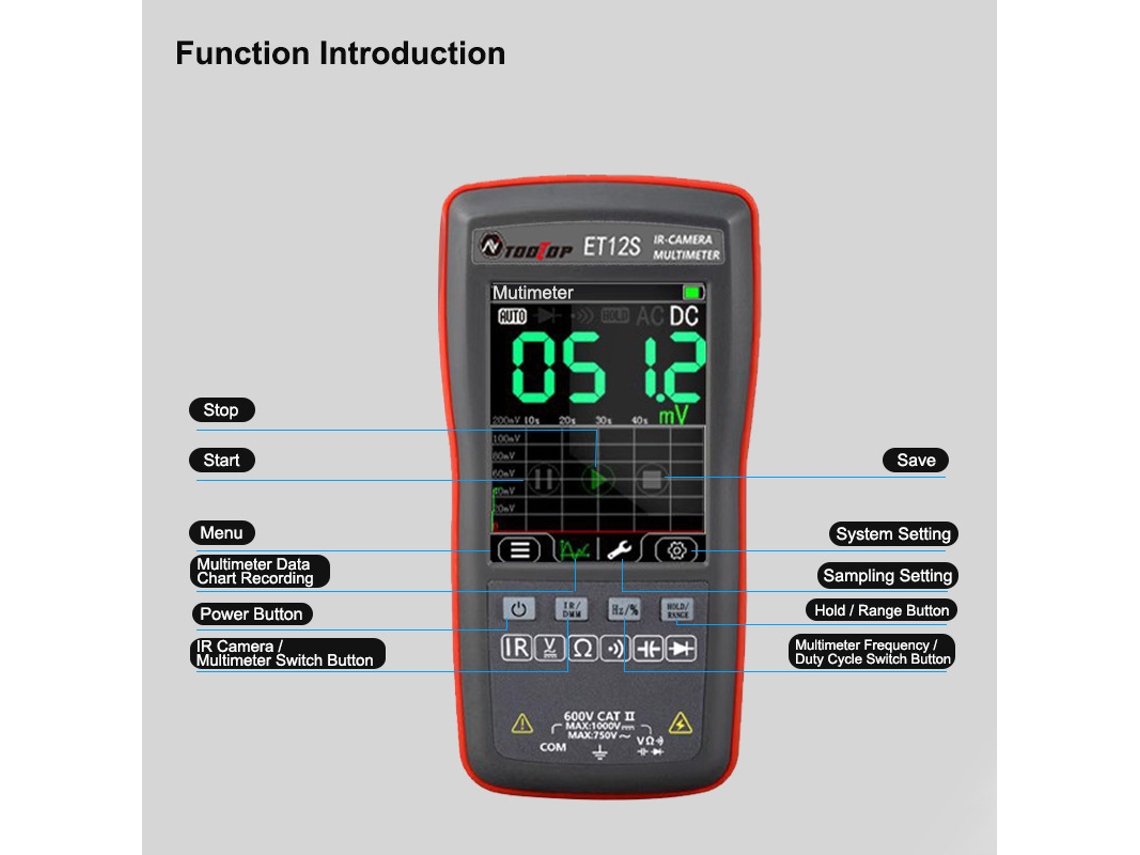 Multímetro Termovisor 2 Em 1 Com Tela Sensível Ao Toque De 2,8 Polegadas E Câmera Infravermelha Zeuxo (et12s)
