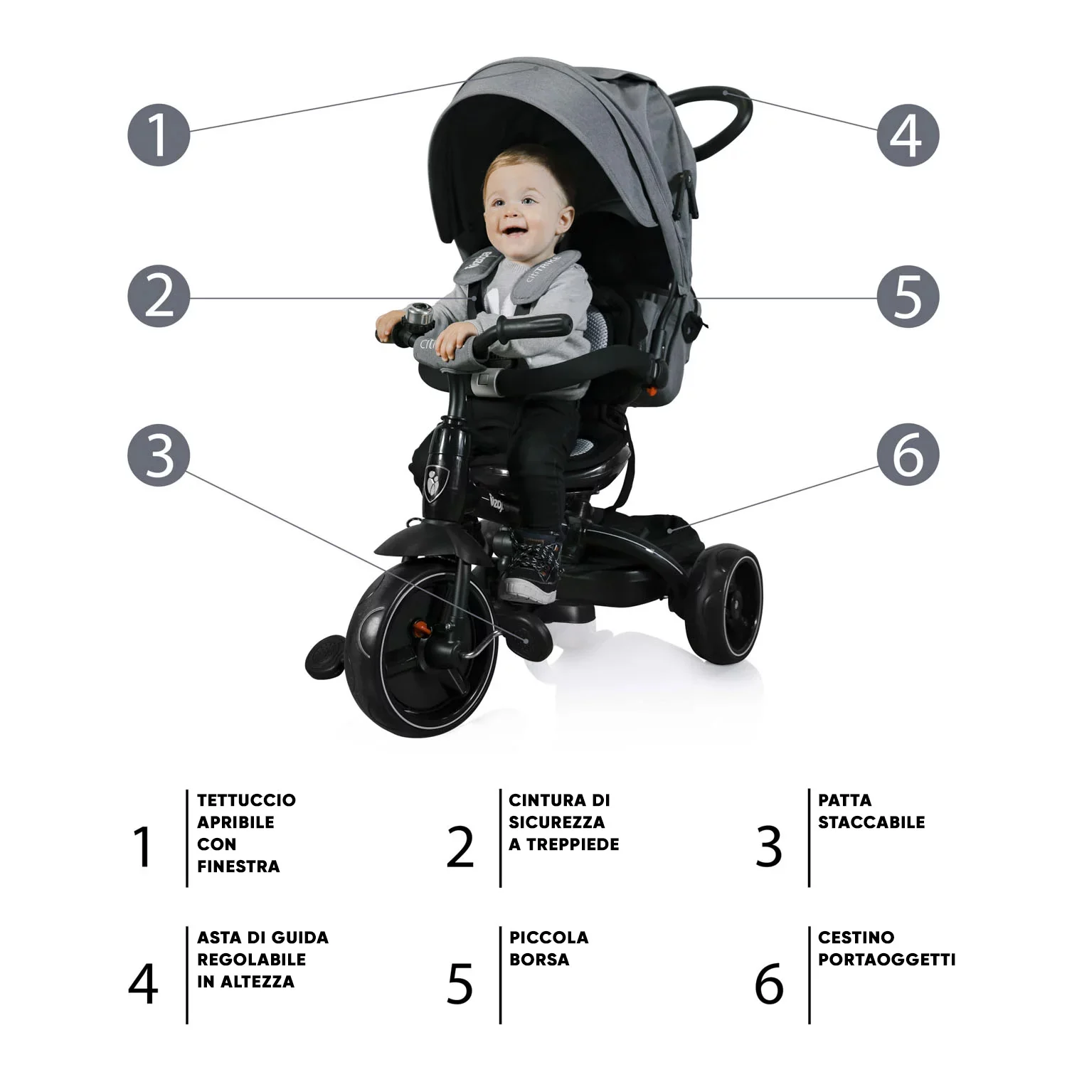 ZOPA Citi Trike – Il triciclo evolutivo per piccoli esploratori