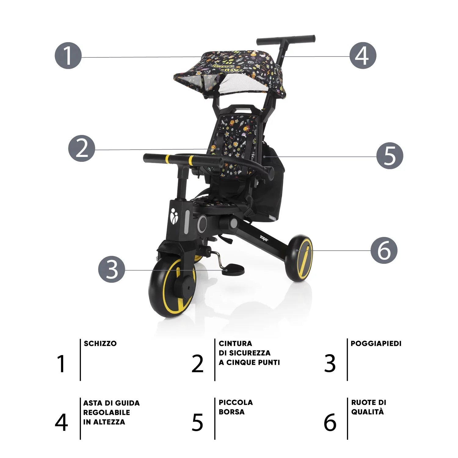 ZOPA Nova 2 Triciclo – Versatile, sicuro e confortevole dai 10 mesi