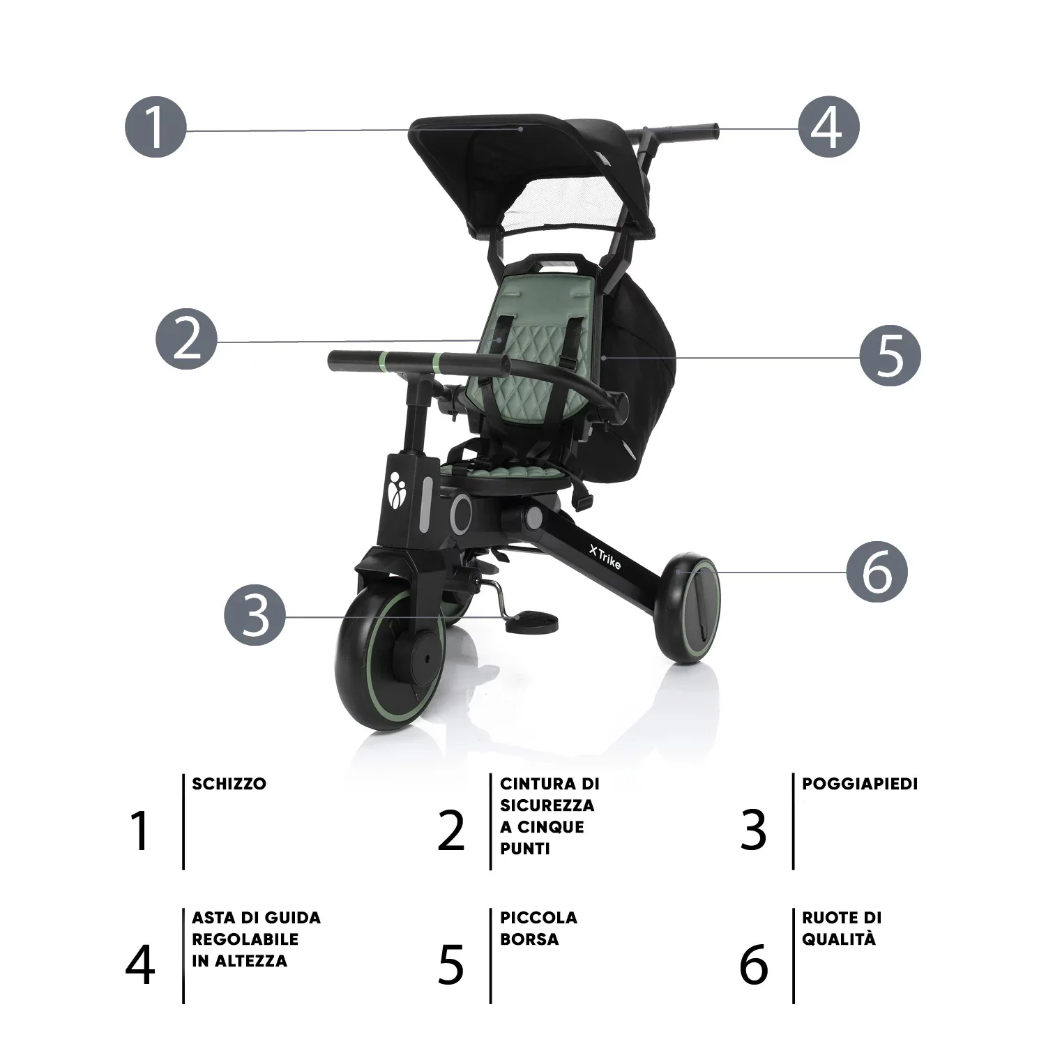 Zopa X Trike – Triciclo evolutivo 7-in-1 dai 10 mesi