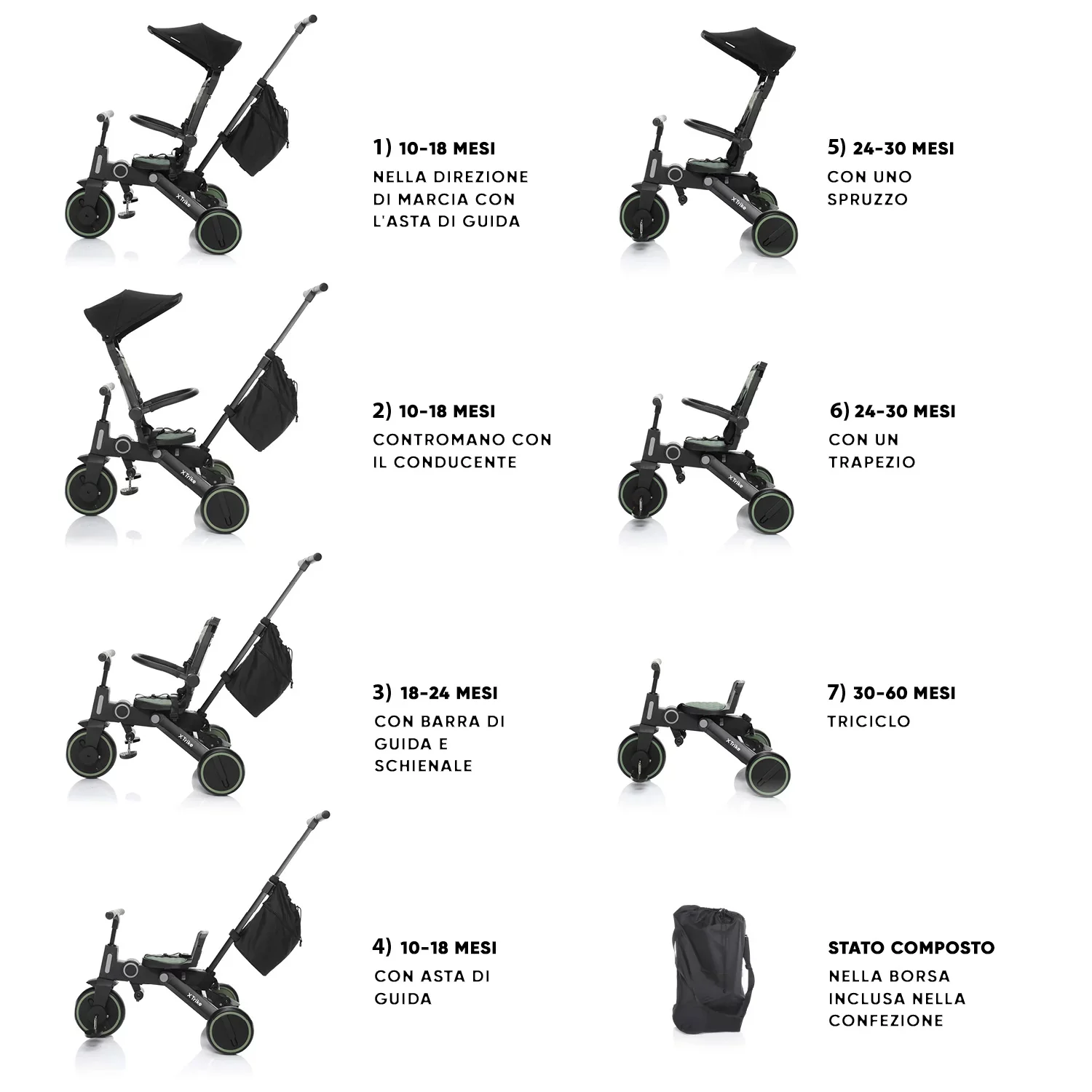 Zopa X Trike – Triciclo evolutivo 7-in-1 dai 10 mesi