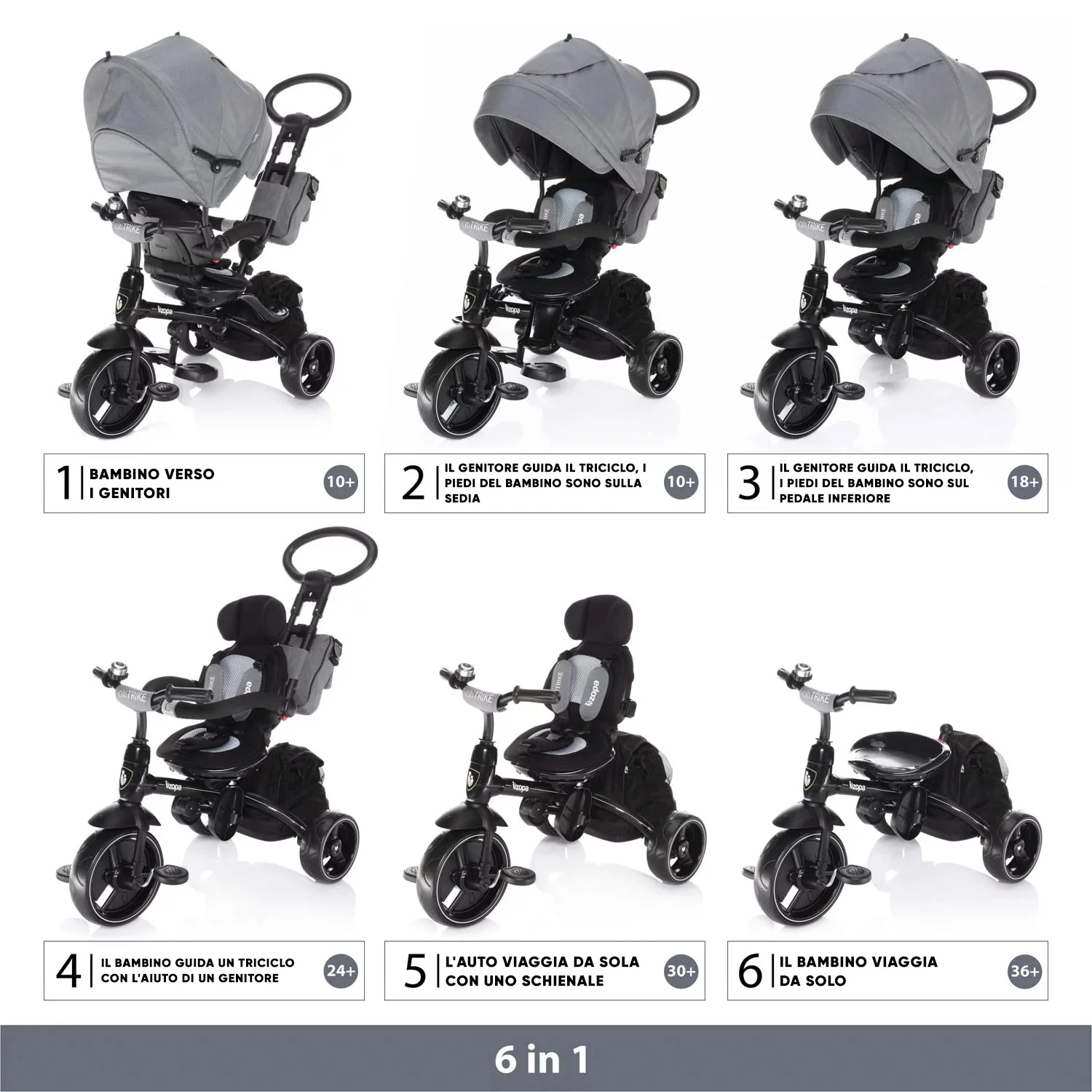 ZOPA Citi Trike – Il triciclo evolutivo per piccoli esploratori