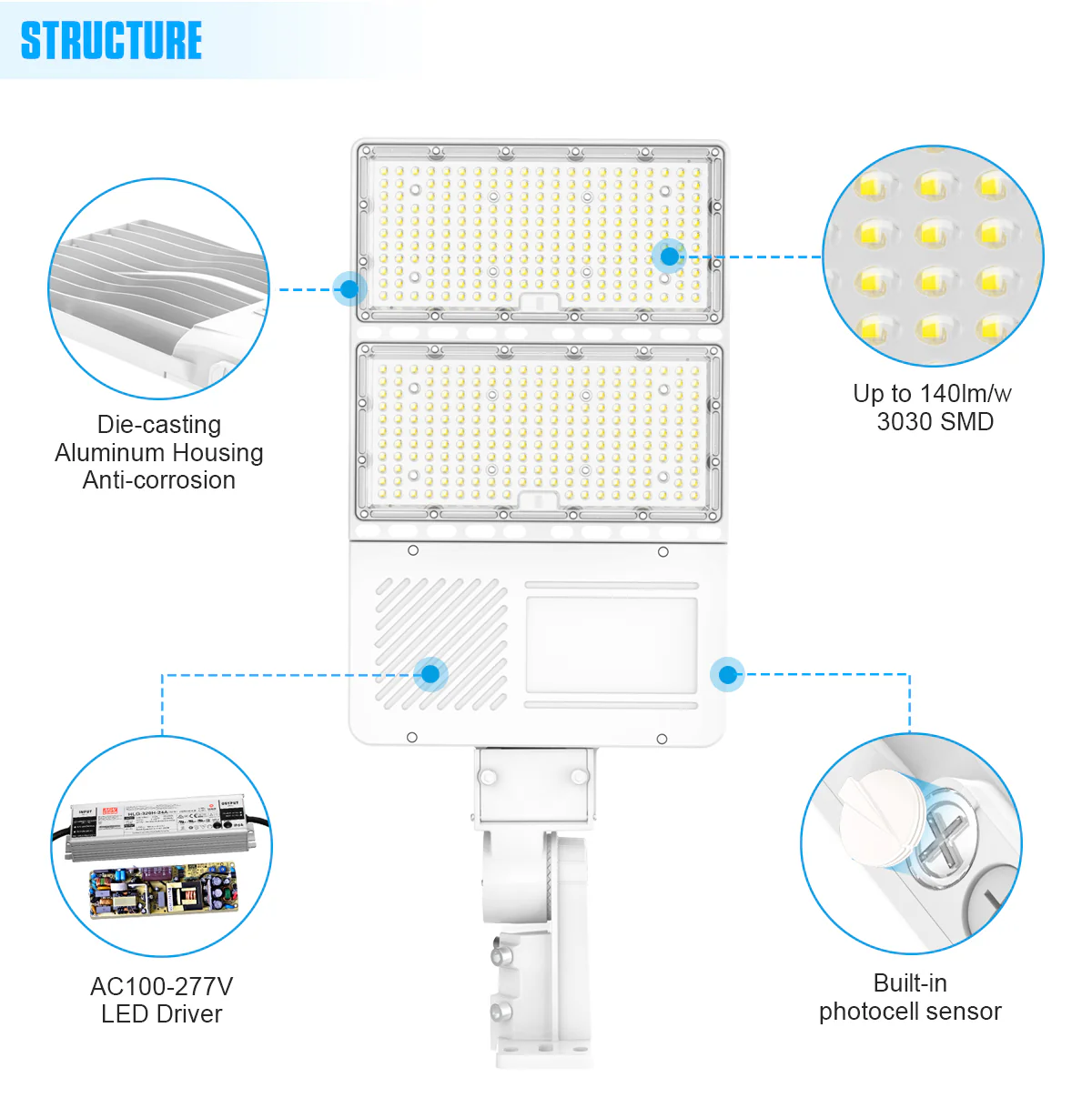 Bagno di Romagna | Auto Switch Dust Free Waterproof Outdoor Lamp