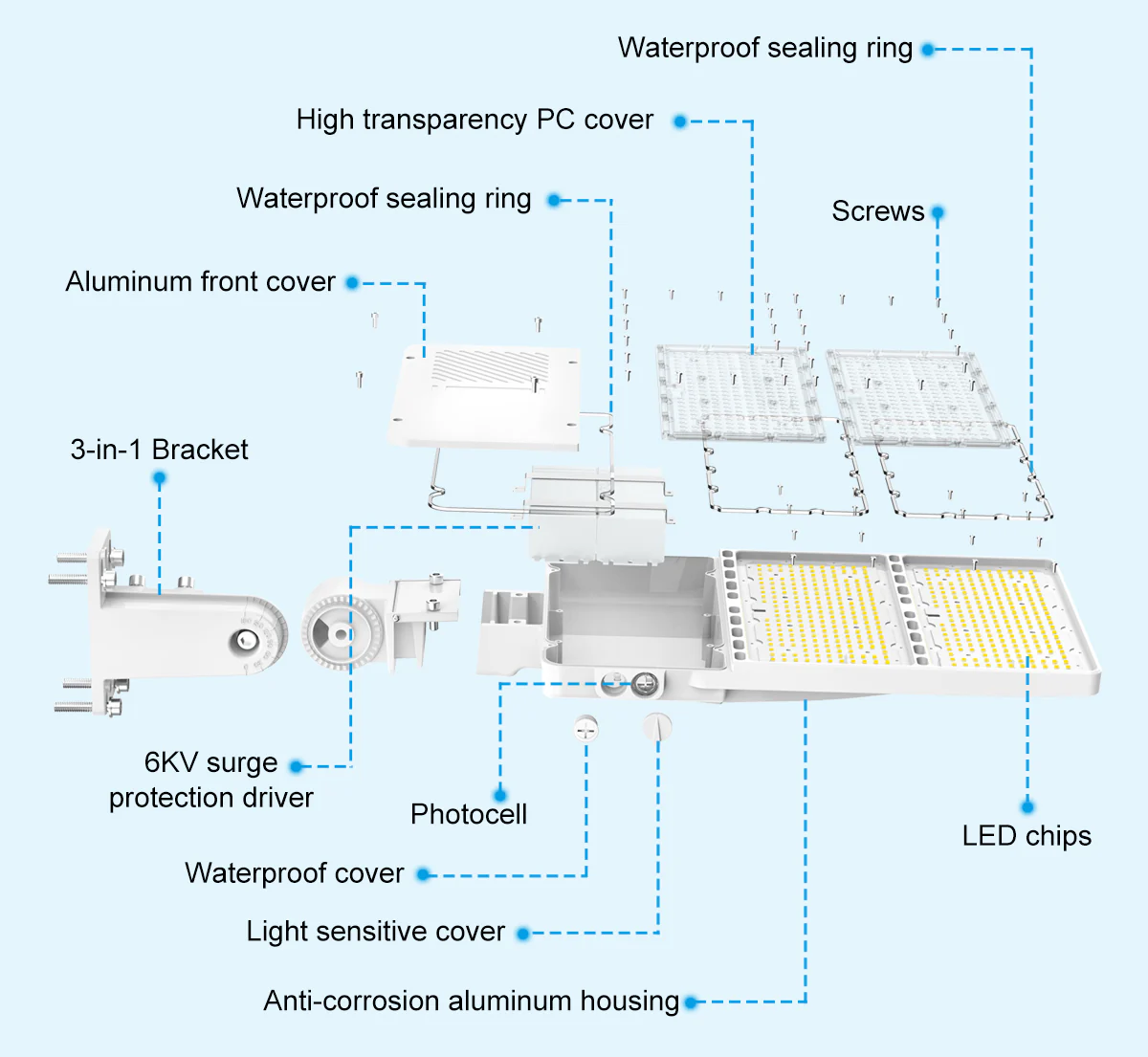 Bagno di Romagna | Auto Switch Dust Free Waterproof Outdoor Lamp